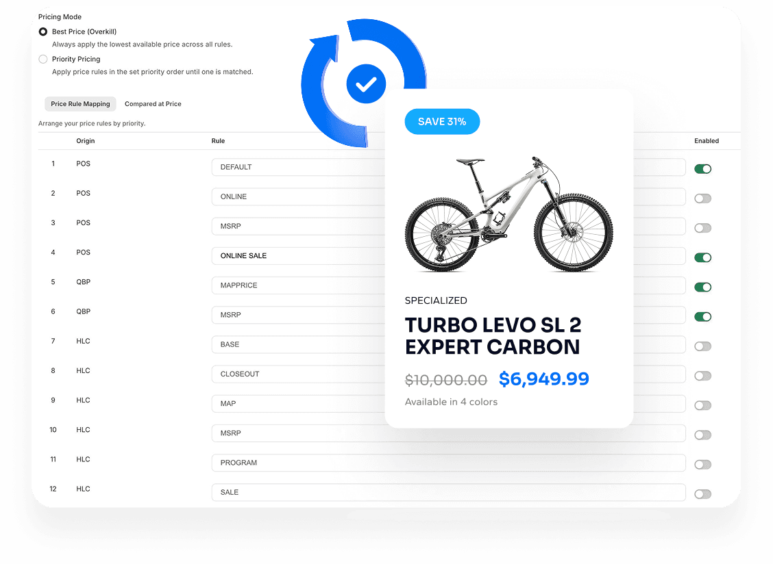 Live inventory and pricing dashboard