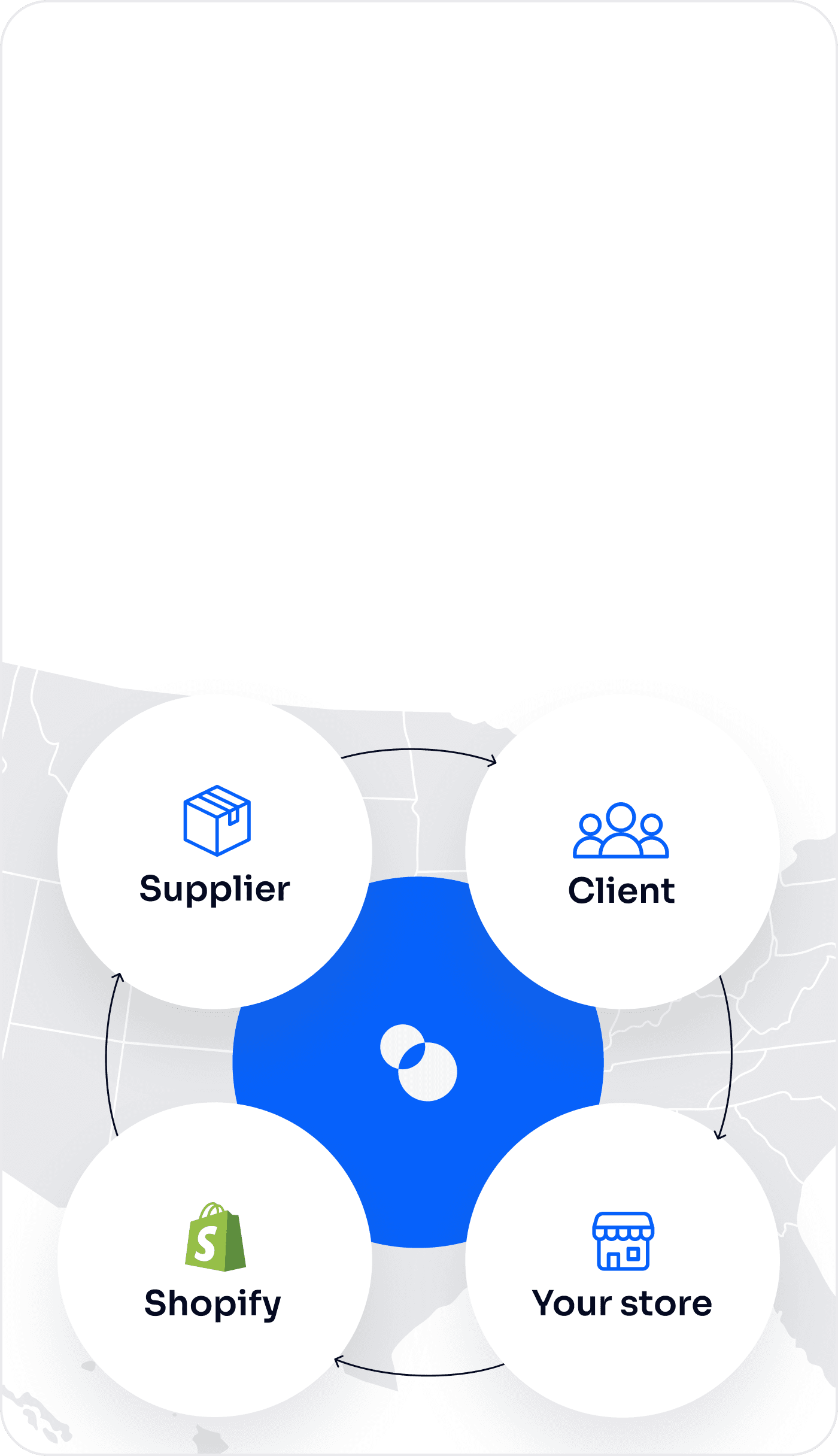 Frengee Bike service flow across the United States