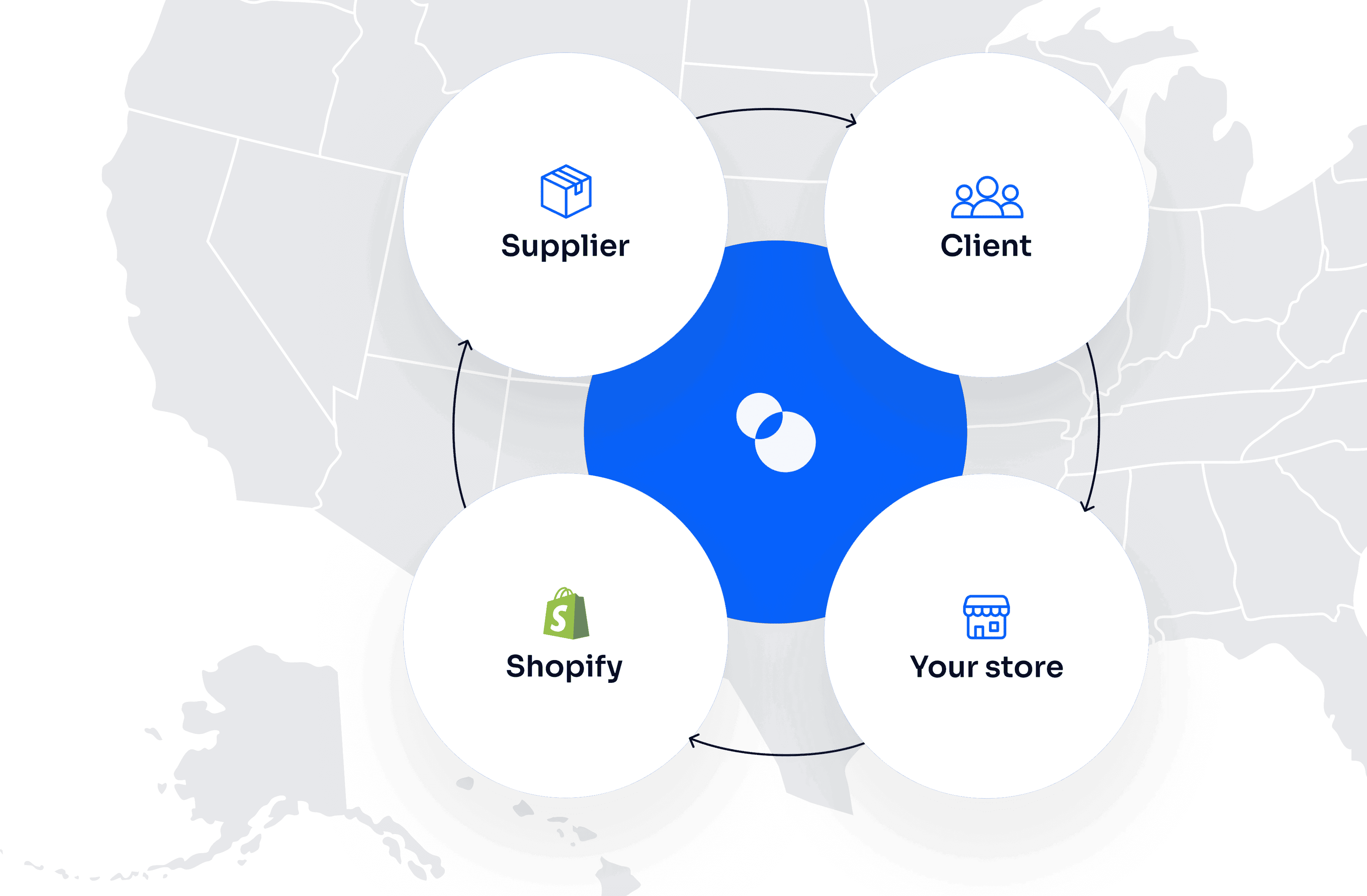 Frengee Bike service flow across the United States